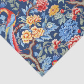 Chinoiserie Vogels Bloemenschilderij Decoupage Tissuepapier (Detail)