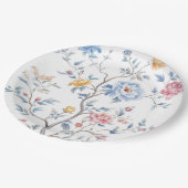 Chinoiserie Waterverf Pattern Papieren Bordje (Gekanteld)