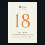 Chique Cream Bruiloft Monogram en Datum Kaart<br><div class="desc">Deze budgetvriendelijke,  dubbelzijdige print,  tafelnummers beschikken over een modern monogram,  trouwdatum en elegante aangepaste tekst om niet alleen uw gasten te shows waar ze moeten zitten,  maar ook een beetje van uw verhaal te delen via de beschrijvende tekst onder het nummer.</div>