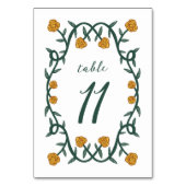 Chique Elegant Roos Lijst Botanische Bloemen Groen Kaart (Achterkant)