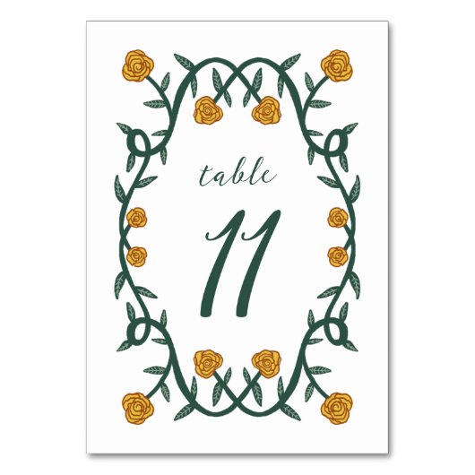 Chique Elegant Roos Lijst Botanische Bloemen Groen Kaart (Voorkant)