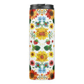 Chique innovaties, Raccon Thermosbeker (Achterkant)