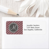 CHIQUE MODERNE WIJNSTREPEN EN MONOGRAM ETIKET (Insitu)