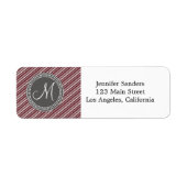 CHIQUE MODERNE WIJNSTREPEN EN MONOGRAM ETIKET (Voorkant)