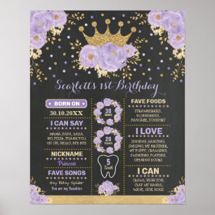 Chique Paarse Gouden Bloemenkroon Prinses Mijlpaal Poster