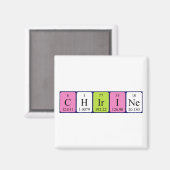 Chirine periodieke tabelnaam magneet (Voorkant / Achterkant)