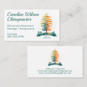 Chiropactor Osteopaat Fysiotherapeuten Waterverf Visitekaartje (Voorkant / Achterkant)