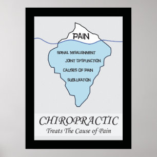 Chiropractische behandelingen de Oorzaak Poster