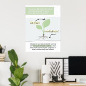 Chiropractische kunst, Chiropractor, Chiropractie Poster (Thuiskantoor)
