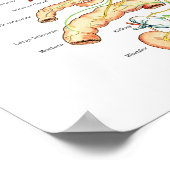 Chiropractische subluxe Spinale Nerves ANS Chart Poster (Hoek)