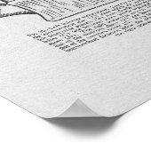 Chiropraktijkvertebrale subluxe  afdruk poster (Hoek)