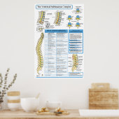 Chiropraktijkvertebrale subluxe Poster (Keuken)