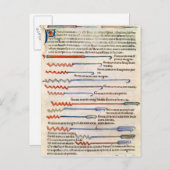 Chirurgische instrumenten van een loopband briefkaart (Voorkant / Achterkant)