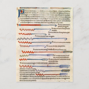 Chirurgische instrumenten van een loopband briefkaart
