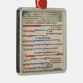 Chirurgische instrumenten van een loopband metalen ornament (Rechts)