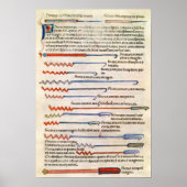 Chirurgische instrumenten van een loopband poster (Voorkant)