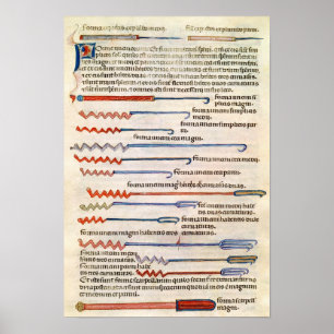 Chirurgische instrumenten van een loopband poster