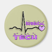 Chirurgische technische specificaties QRS-ontwerp Magneet (Voorkant)