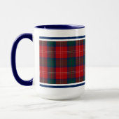 Chisholm Clan Tartan Scottish Pset Mok (Links)