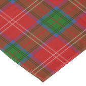 Chisholm Scottish Clan Tartan Pattern Tafelkleed (Gekanteld)