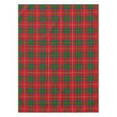 Chisholm Scottish Clan Tartan Pattern Tafelkleed (Voorkant)