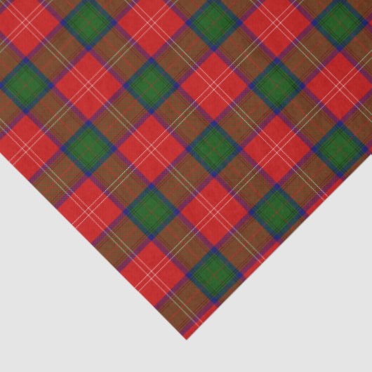 Chisholm tartan red green plaid tissuepapier (Detail)