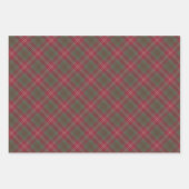 Chisholm Weathered Original Scottish Tartan Inpakpapier Vel (Voorkant 2)