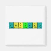Chiyoko periodiek table name magnet (Voorkant)