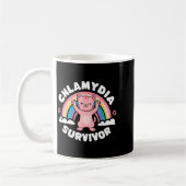 Chlamydia-overlevende koffiemok (Links)