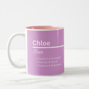 Chloe Meisjesnaam Definitie Mok Gepersonaliseerd
