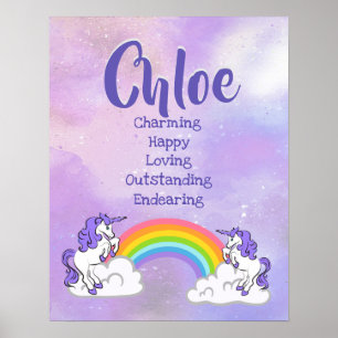 Chloe Name Poster