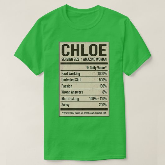 Chloe Nutrition Facts Name Nickname Alias Title Fr T-shirt (Design voorkant)