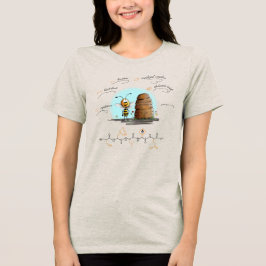 CHLOE peptide, Bee-3 w / aangepaste tekst, licht Tri-Blend Shirt