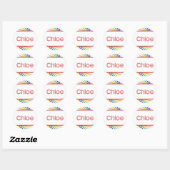 Chloe Ronde Sticker (Vel)