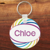 Chloe Sleutelhanger (Voorkant)