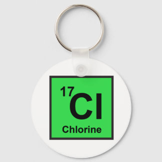 Chloorhoudende Sleutelhanger