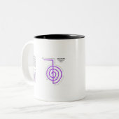 Cho Ku Rei Tweekleurige Koffiemok (Voorkant links)