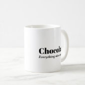 Chocolade Alles Kan Even Wachten Koffiemok (Voorkant rechts)