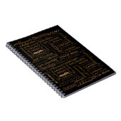Chocolade, amandelen en Dark Chocolate Text Design Notitieboek (Rechterzijde)