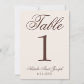 Chocolade Bruin Oud Geld Trouwtafel Nummer Kaart (Voorkant)