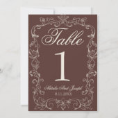 Chocolade Bruin Oud Geld Trouwtafel Nummer Kaart (Achterkant)