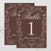 Chocolade Bruin Oud Geld Trouwtafel Nummer Kaart (Voorkant / Achterkant)