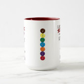 Chocolade, cacao, plant, groente mok (Midden)