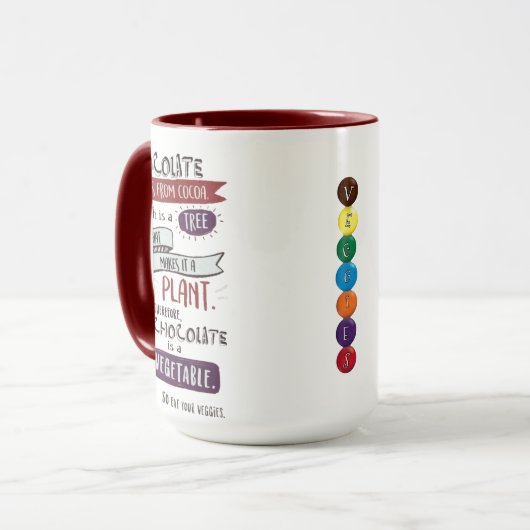 Chocolade, cacao, plant, groente mok (Voorkant links)