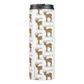 Chocolade Chip Cookie Doe Thermosbeker (Achterkant)