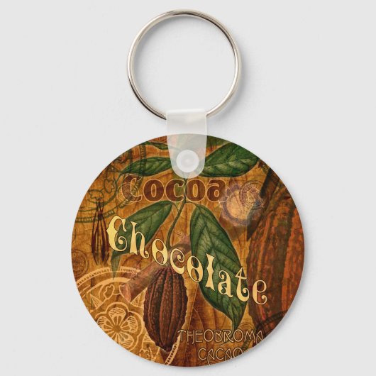 Chocolade Collage Sleutelhanger (Voorkant)