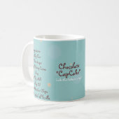 Chocolade "cup" in een Mok recept (Voorkant links)