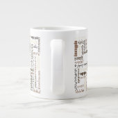 Chocolade Grote Koffiekop (Achterkant)