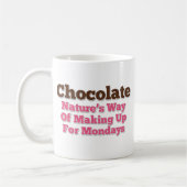 Chocolade Humor Gezegde Koffiemok (Links)