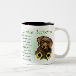 Chocolade Labrador Retriever Puppy Gifts Tweekleurige Koffiemok